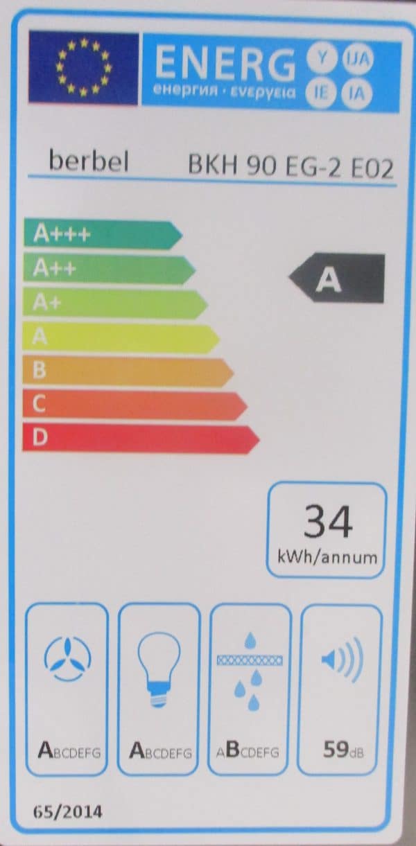 Energieeffizienzklasse Dunstabzug berbel A