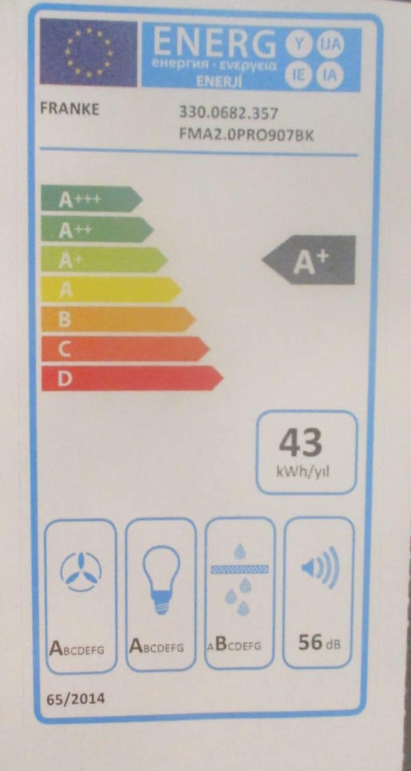 Energieeffizienzstufe A+ Dunstabzug Franke Koje 92